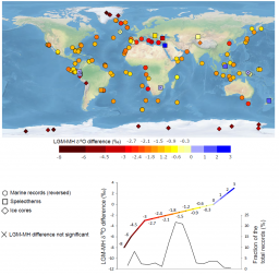 An interactive tool for navigation within a database of water and carbon stable isotope records from natural archives. 
