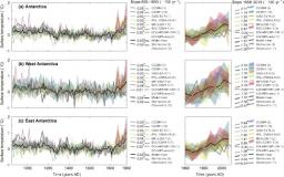 Assessing the robustness of Antarctic temperature reconstructions over the past 2 millennia using pseudoproxy and data assimilation 