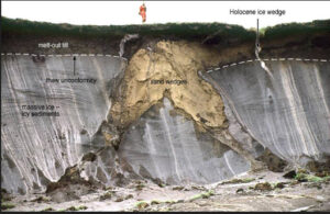 La croissance de la concentration de meÌthane s’acceÌleÌ€re depuis 2007