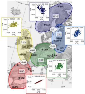 Distribution spatio-temporelle de la croissance des arbres liée au fractionnement isotopique du carbone dans les forêts européennes dans un climat changeant