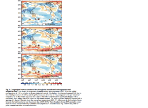Atmospheric and oceanic circulation altered by global mean sea-level rise