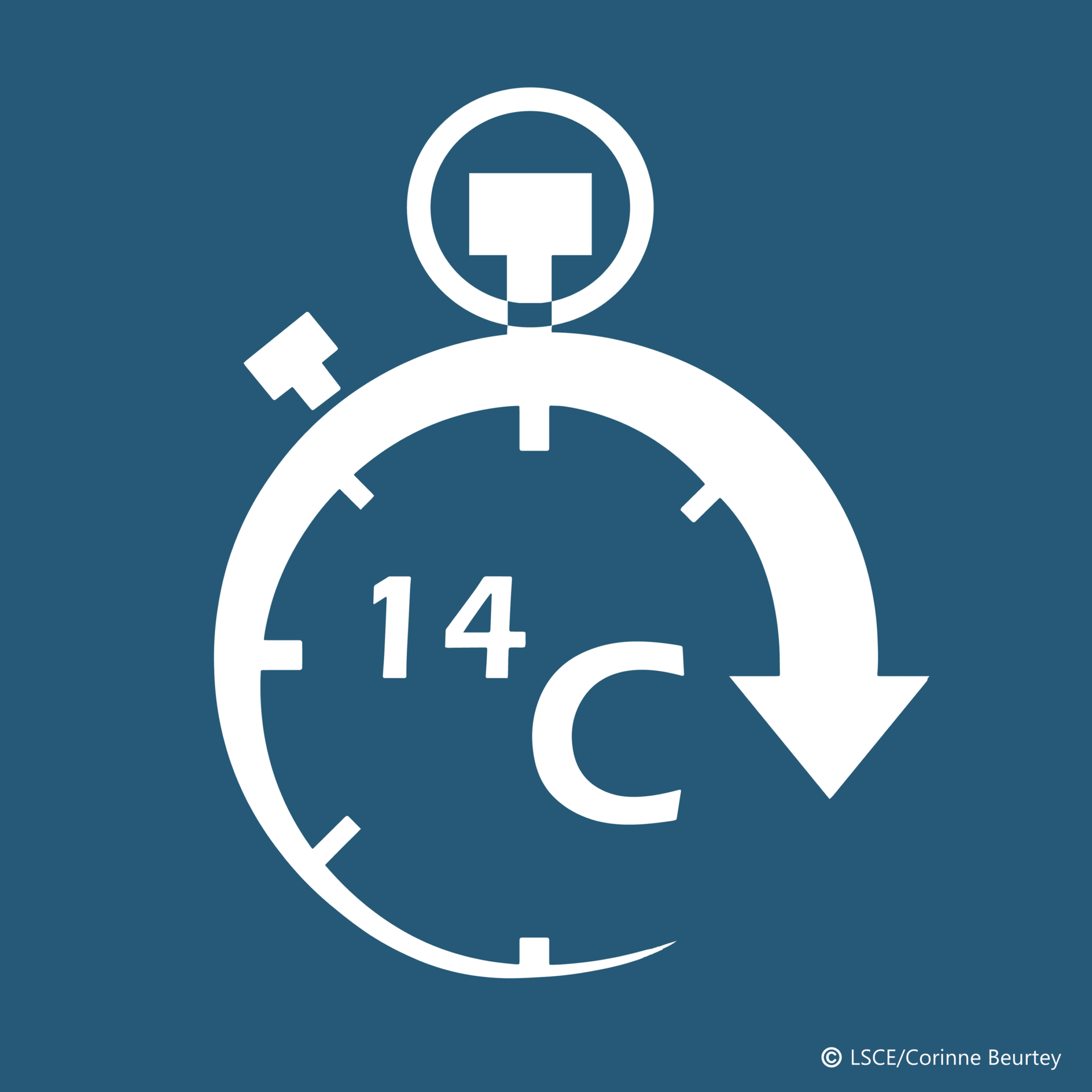 Carbone 14 measurement