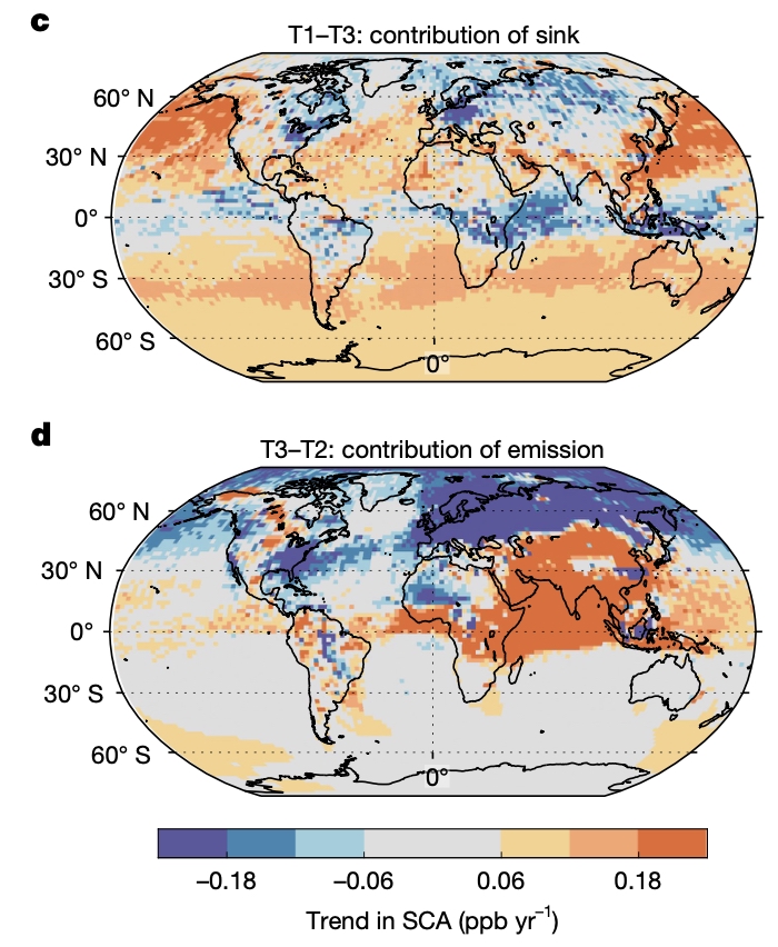 Methane under surveillance: CEA researchers decipher seasonal changes in this powerful greenhouse gas.