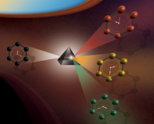 Séminaire de Eric Lichtfouse – « Single sample molecular chronology »