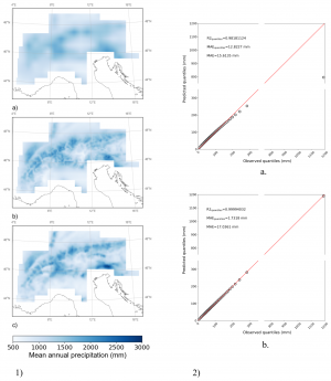 GeoDS (v.1.0) : Un modèle simple de mise à l’échelle géographique pour les données pluviométriques à long terme sur des reliefs complexes