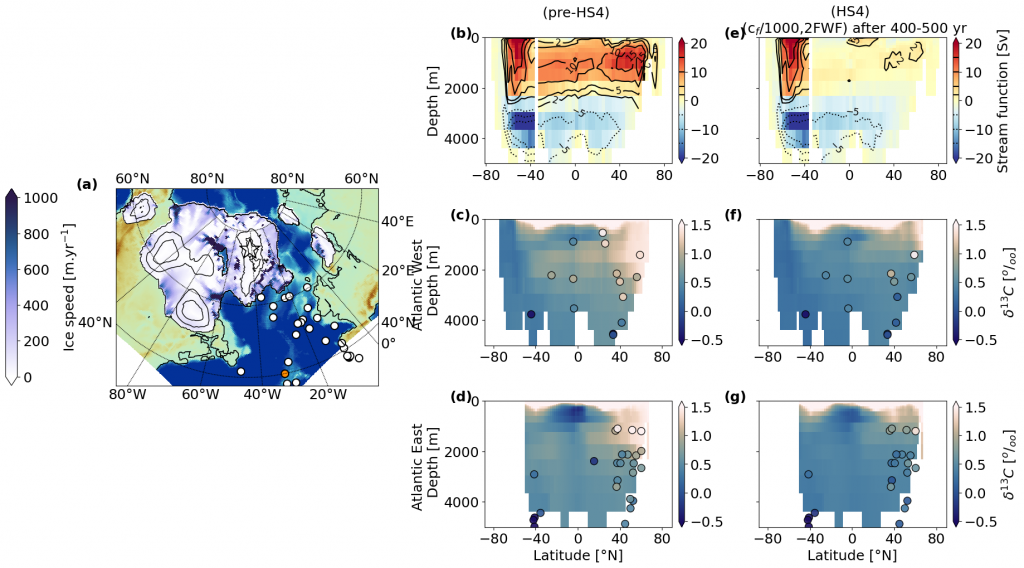 Distribution du δ13C océaniques due aux evenements de débacle de la calotte glaciaire laurentienne : comparaison entre les données et les modèles lors de l’événement Heinrich 4